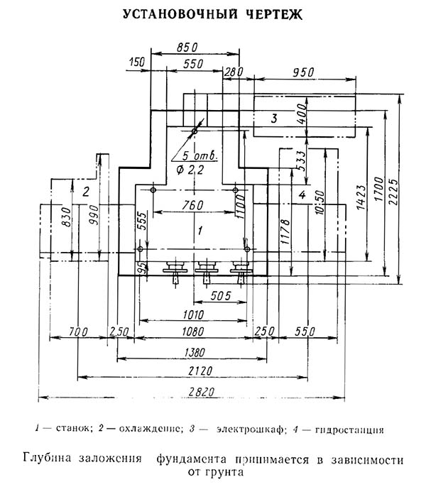 Настановне креслення плоскошліфувального верстата 3Е721